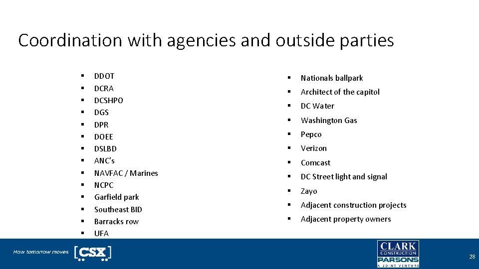 Coordination with agencies and outside parties § § § § DDOT DCRA DCSHPO DGS