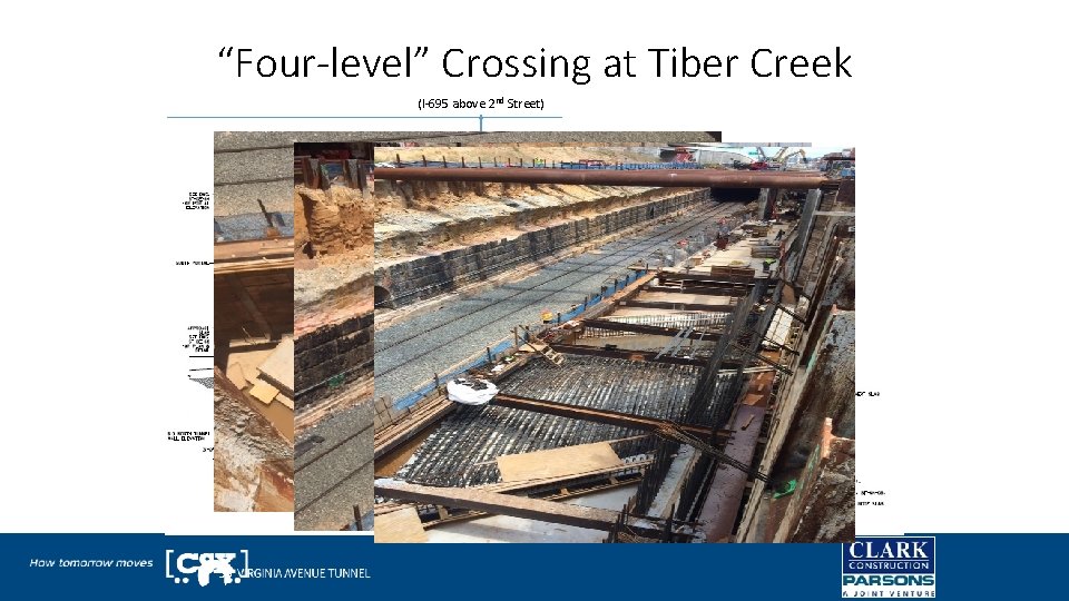 “Four-level” Crossing at Tiber Creek (I-695 above 2 nd Street) 14’ 6” 33 