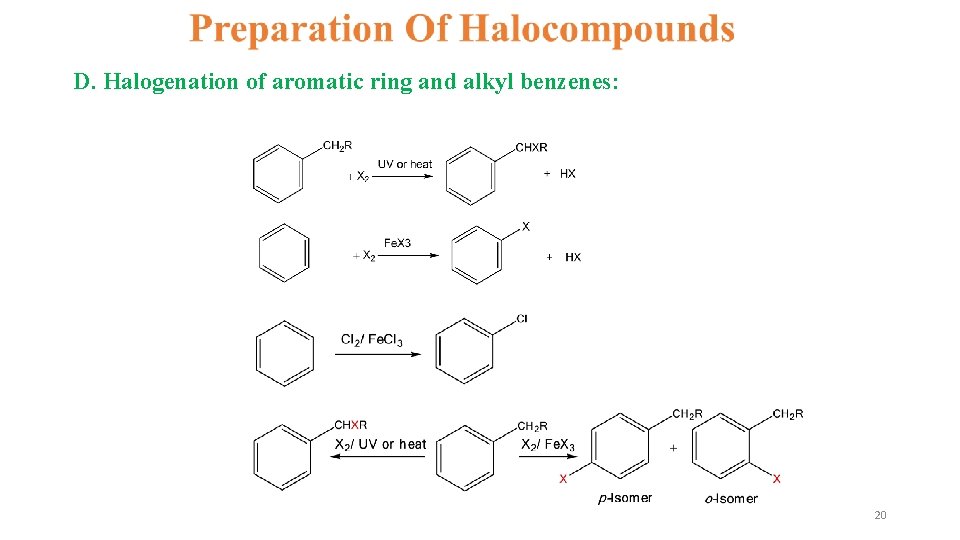 D. Halogenation of aromatic ring and alkyl benzenes: 20 D. Halogenation of aromatic ring and alkyl benzenes: 20
