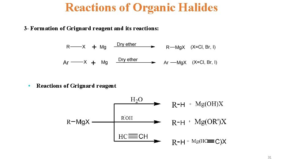 Reactions of Organic Halides 3 - Formation of Grignard reagent and its reactions: • Reactions of Organic Halides 3 - Formation of Grignard reagent and its reactions: •