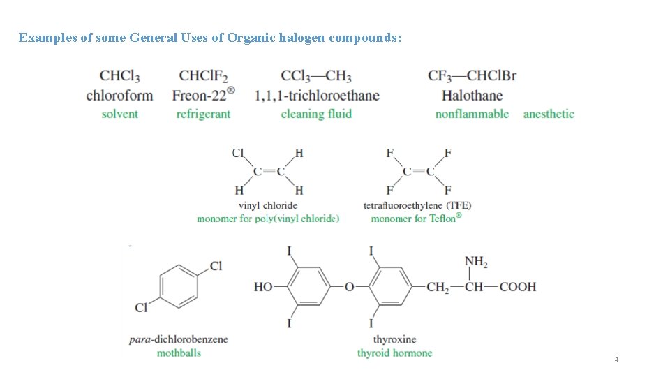 Examples of some General Uses of Organic halogen compounds: 4 Examples of some General Uses of Organic halogen compounds: 4