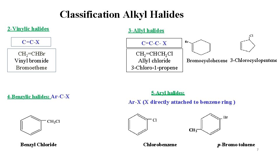 Classification Alkyl Halides 2 -Vinylic halides 3 -Allyl halides C=C-X C=C-C- X CH 2=CHBr Classification Alkyl Halides 2 -Vinylic halides 3 -Allyl halides C=C-X C=C-C- X CH 2=CHBr
