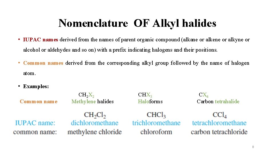 Nomenclature OF Alkyl halides • IUPAC names derived from the names of parent organic Nomenclature OF Alkyl halides • IUPAC names derived from the names of parent organic