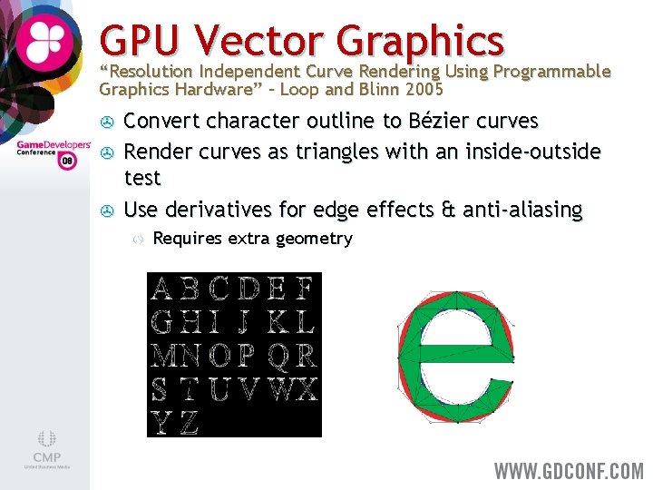 GPU Vector Graphics “Resolution Independent Curve Rendering Using Programmable Graphics Hardware” – Loop and