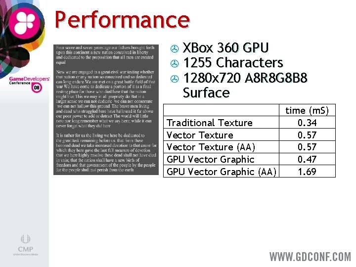 Performance > > > XBox 360 GPU 1255 Characters 1280 x 720 A 8