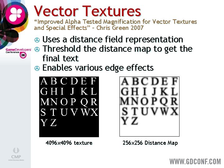 Vector Textures “Improved Alpha Tested Magnification for Vector Textures and Special Effects” – Chris