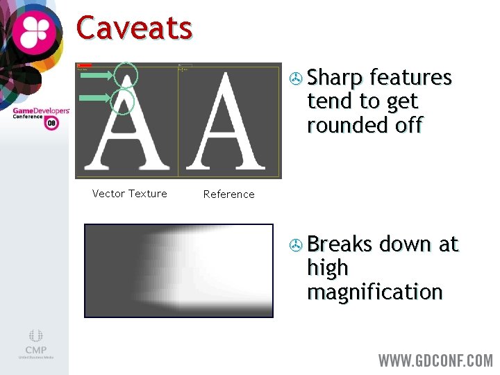 Caveats > Sharp features tend to get rounded off Vector Texture Reference > Breaks
