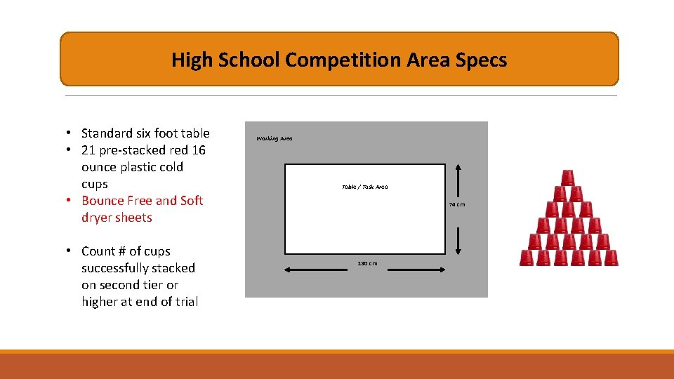 High School Competition Area Specs • Standard six foot table • 21 pre-stacked red