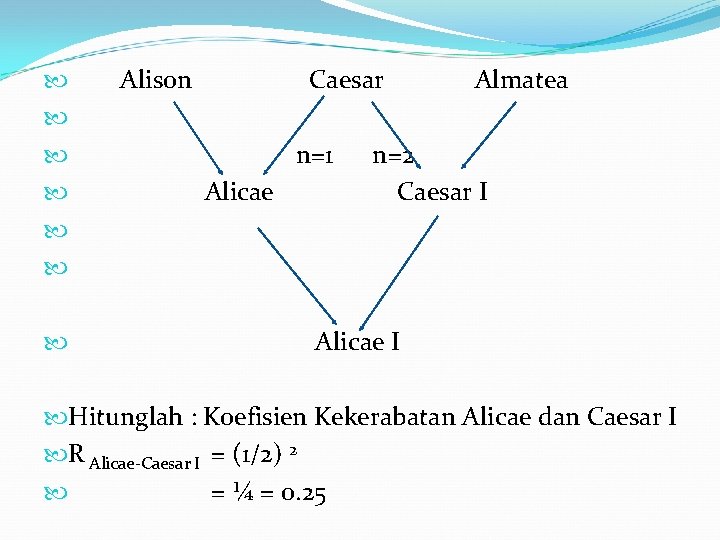  Alison Caesar Almatea n=1 n=2 Alicae Caesar I Alicae I Hitunglah : Koefisien
