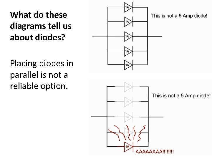 What do these diagrams tell us about diodes? Placing diodes in parallel is not