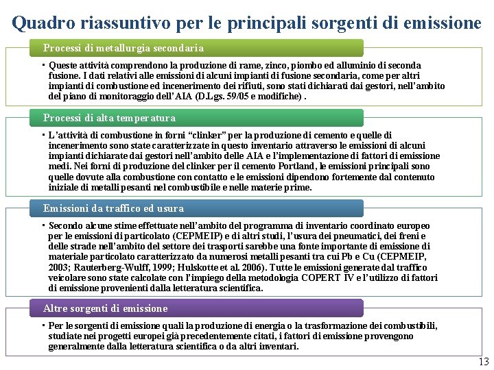 Quadro riassuntivo per le principali sorgenti di emissione Processi di metallurgia secondaria • Queste