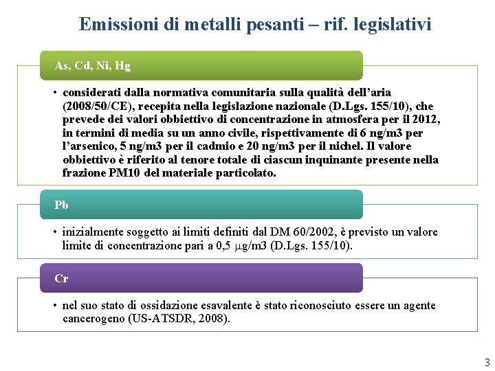 Emissioni di metalli pesanti – rif. legislativi As, Cd, Ni, Hg • considerati dalla