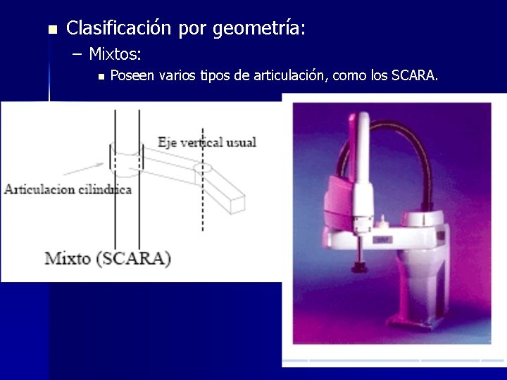 n Clasificación por geometría: – Mixtos: n Poseen varios tipos de articulación, como los