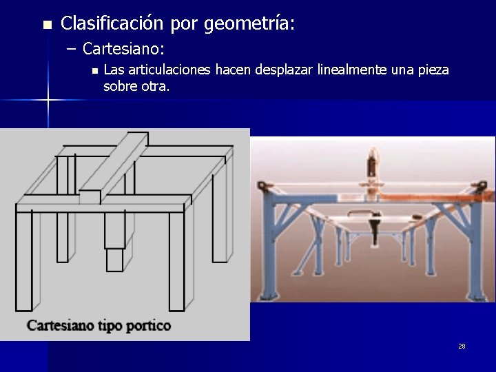 n Clasificación por geometría: – Cartesiano: n Las articulaciones hacen desplazar linealmente una pieza