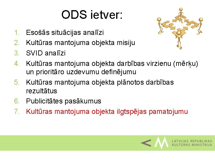 ODS ietver: 1. 2. 3. 4. Esošās situācijas analīzi Kultūras mantojuma objekta misiju SVID