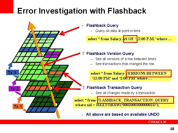 Error Investigation with Flashback • Flashback Query – Query all data at point in