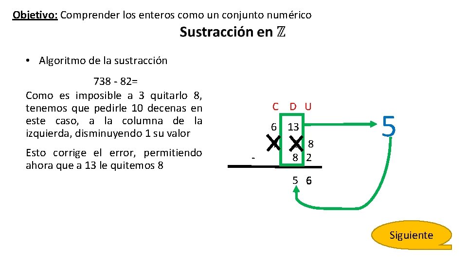 Objetivo: Comprender los enteros como un conjunto numérico • Algoritmo de la sustracción 738