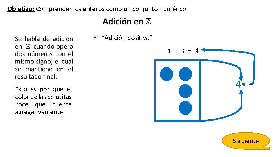 Objetivo: Comprender los enteros como un conjunto numérico • “Adición positiva” 1 + 3