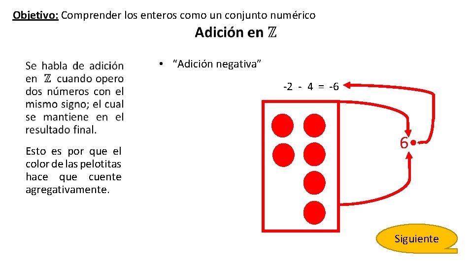 Objetivo: Comprender los enteros como un conjunto numérico • “Adición negativa” -2 - 4