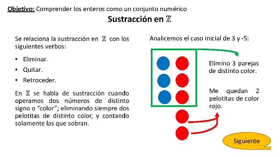 Objetivo: Comprender los enteros como un conjunto numérico • Eliminar. • Quitar. • Retroceder.