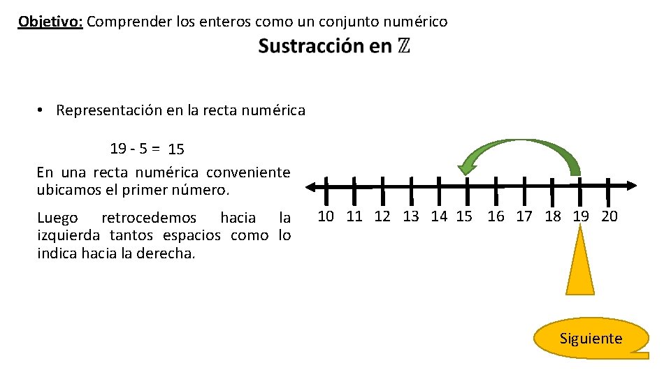 Objetivo: Comprender los enteros como un conjunto numérico • Representación en la recta numérica