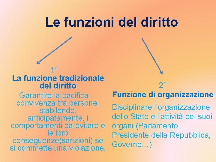 Le funzioni del diritto 1° La funzione tradizionale del diritto Garantire la pacifica convivenza