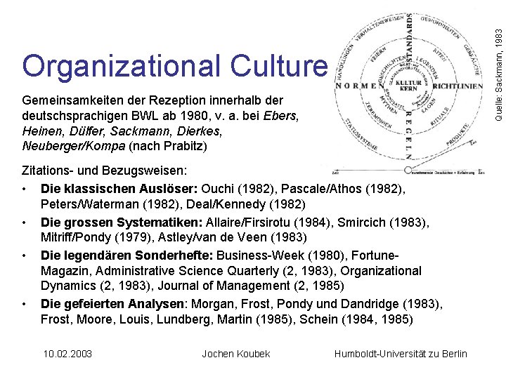 Quelle: Sackmann, 1983 Organizational Culture Gemeinsamkeiten der Rezeption innerhalb der deutschsprachigen BWL ab 1980,