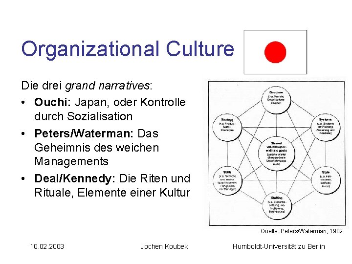 Organizational Culture Die drei grand narratives: • Ouchi: Japan, oder Kontrolle durch Sozialisation •