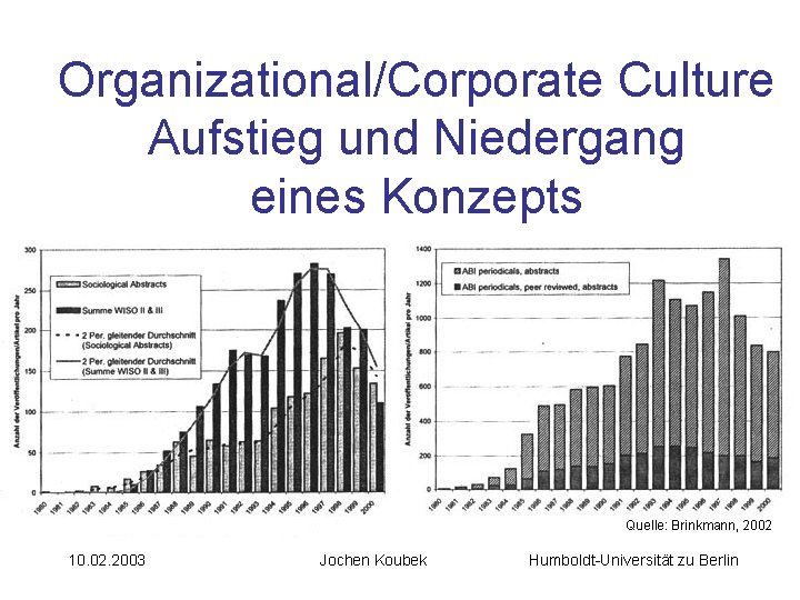 Organizational/Corporate Culture Aufstieg und Niedergang eines Konzepts Quelle: Brinkmann, 2002 10. 02. 2003 Jochen