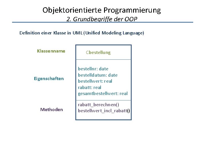Objektorientierte Programmierung 2. Grundbegriffe der OOP Definition einer Klasse in UML (Unified Modeling Language)