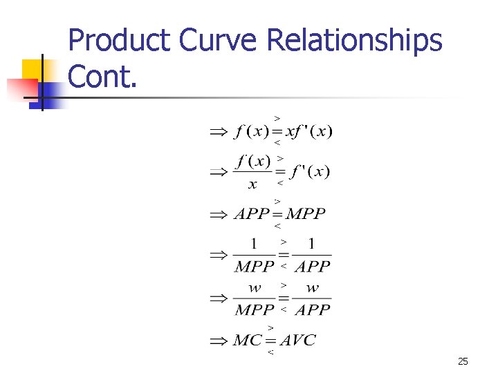 Product Curve Relationships Cont. 25 