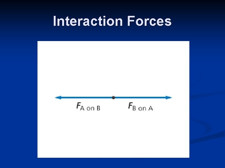Interaction Forces 