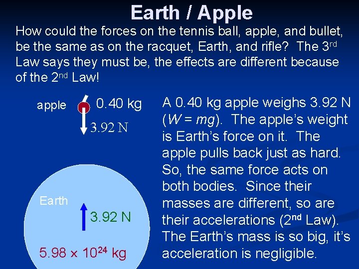 Earth / Apple How could the forces on the tennis ball, apple, and bullet,