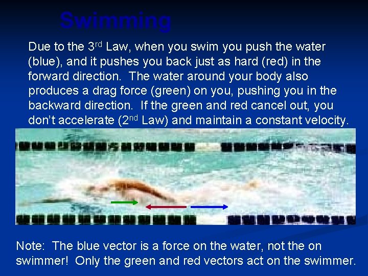 Swimming Due to the 3 rd Law, when you swim you push the water