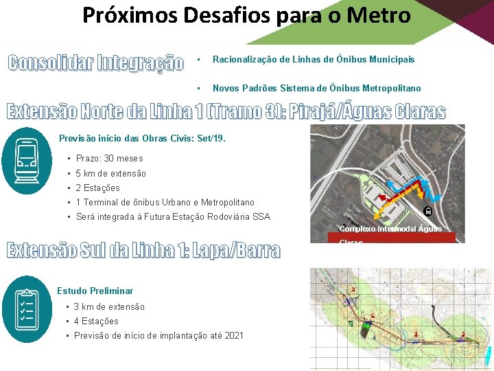 Próximos Desafios para o Metro Consolidar Integração • Racionalização de Linhas de Ônibus Municipais