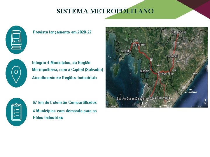 SISTEMA METROPOLITANO Previsto lançamento em 2020 -22 Integrar 4 Municípios, da Região Metropolitana, com