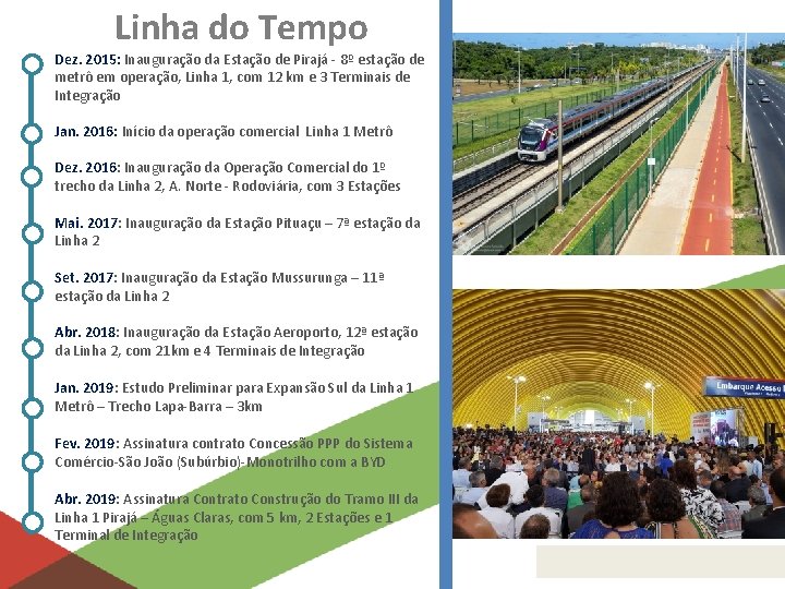 Linha do Tempo Dez. 2015: Inauguração da Estação de Pirajá - 8º estação de