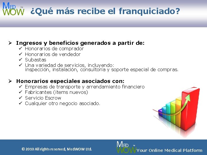 ¿Qué más recibe el franquiciado? Ø Ingresos y beneficios generados a partir de: ü