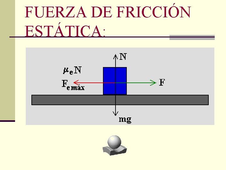 FUERZA DE FRICCIÓN ESTÁTICA: 