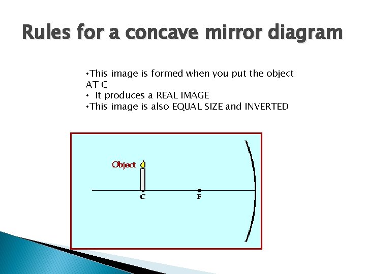 Rules for a concave mirror diagram • This image is formed when you put