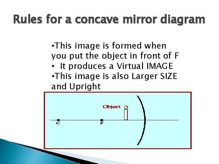 Rules for a concave mirror diagram • This image is formed when you put