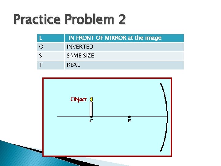 Practice Problem 2 L IN FRONT OF MIRROR at the image O INVERTED S