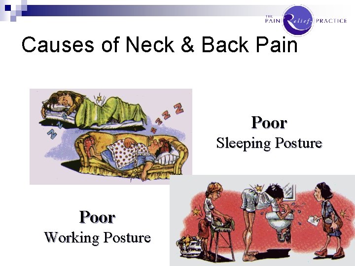 Causes of Neck & Back Pain Poor Sleeping Posture Poor Working Posture 