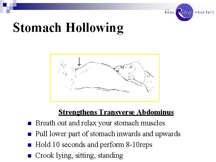 Stomach Hollowing n n Strengthens Transverse Abdominus Breath out and relax your stomach muscles