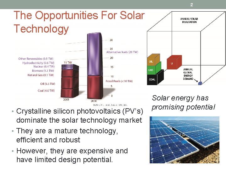 2 The Opportunities For Solar Technology • Crystalline silicon photovoltaics (PV’s) dominate the solar