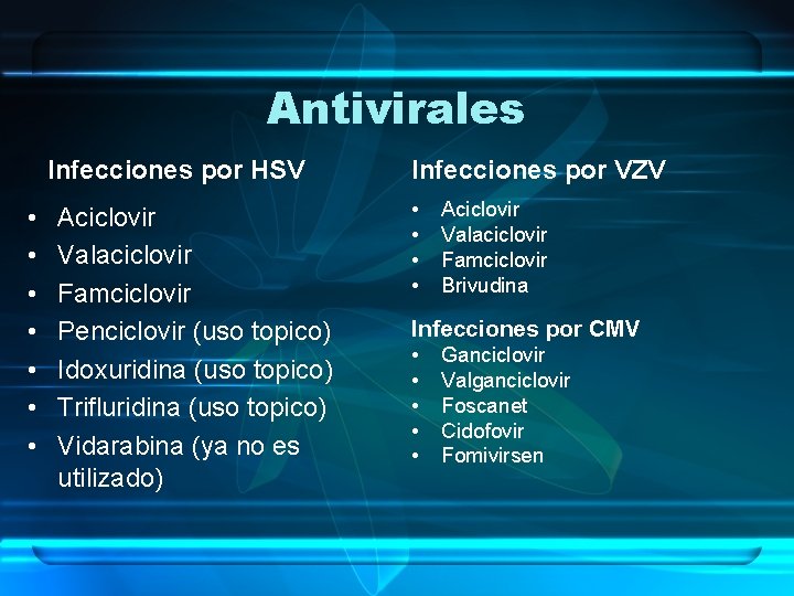 Antivirales Infecciones por HSV • • Aciclovir Valaciclovir Famciclovir Penciclovir (uso topico) Idoxuridina (uso