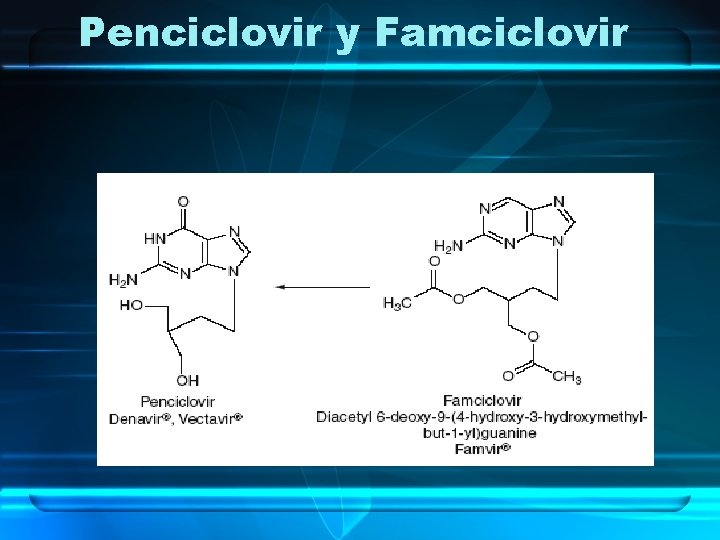 Penciclovir y Famciclovir 
