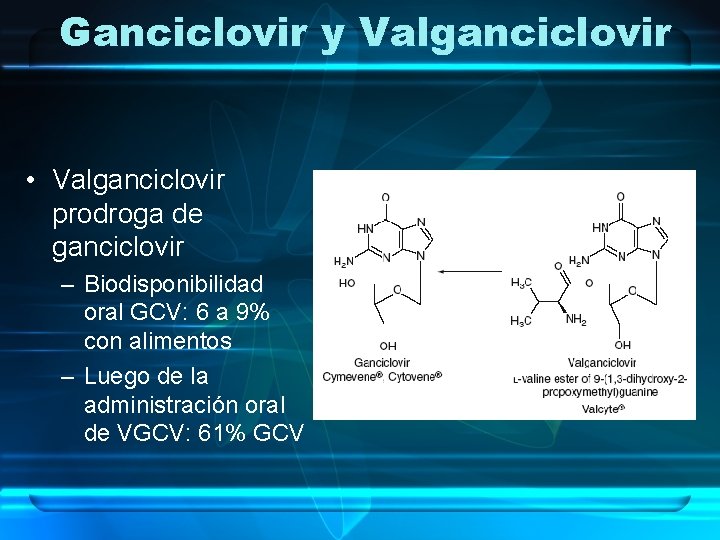 Ganciclovir y Valganciclovir • Valganciclovir prodroga de ganciclovir – Biodisponibilidad oral GCV: 6 a