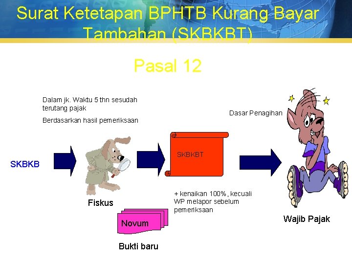 Surat Ketetapan BPHTB Kurang Bayar Tambahan (SKBKBT) Pasal 12 Dalam jk. Waktu 5 thn