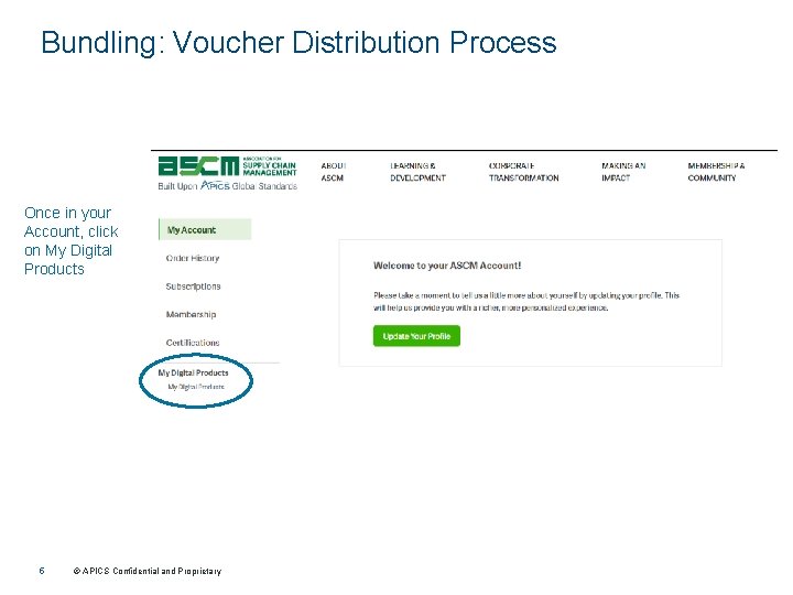 Bundling: Voucher Distribution Process Once in your Account, click on My Digital Products 5